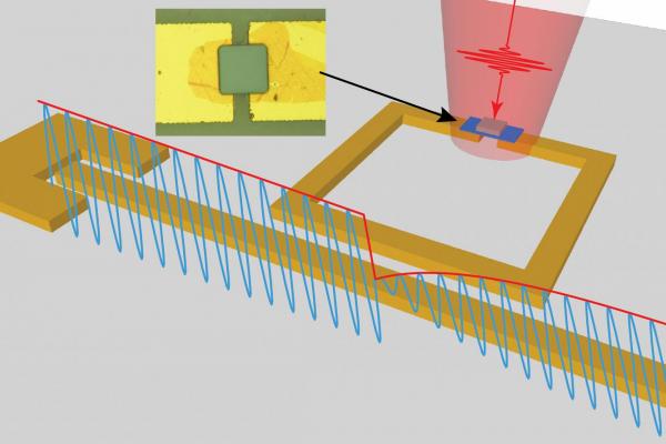 Measurement of Semiconductor Material Quality is Now 100,000 Times More Sensitive